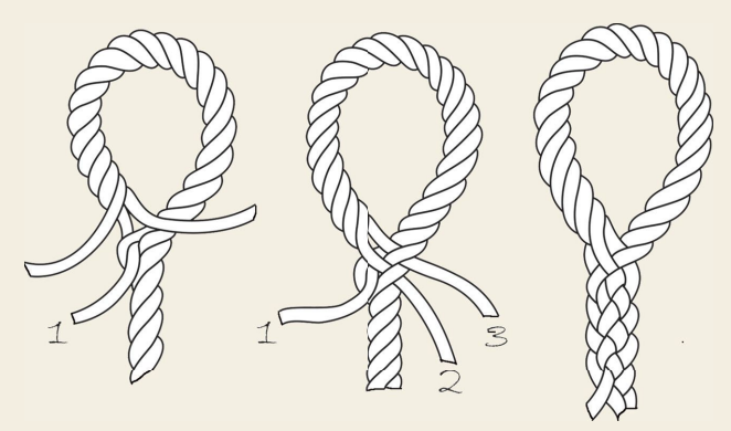 Knots